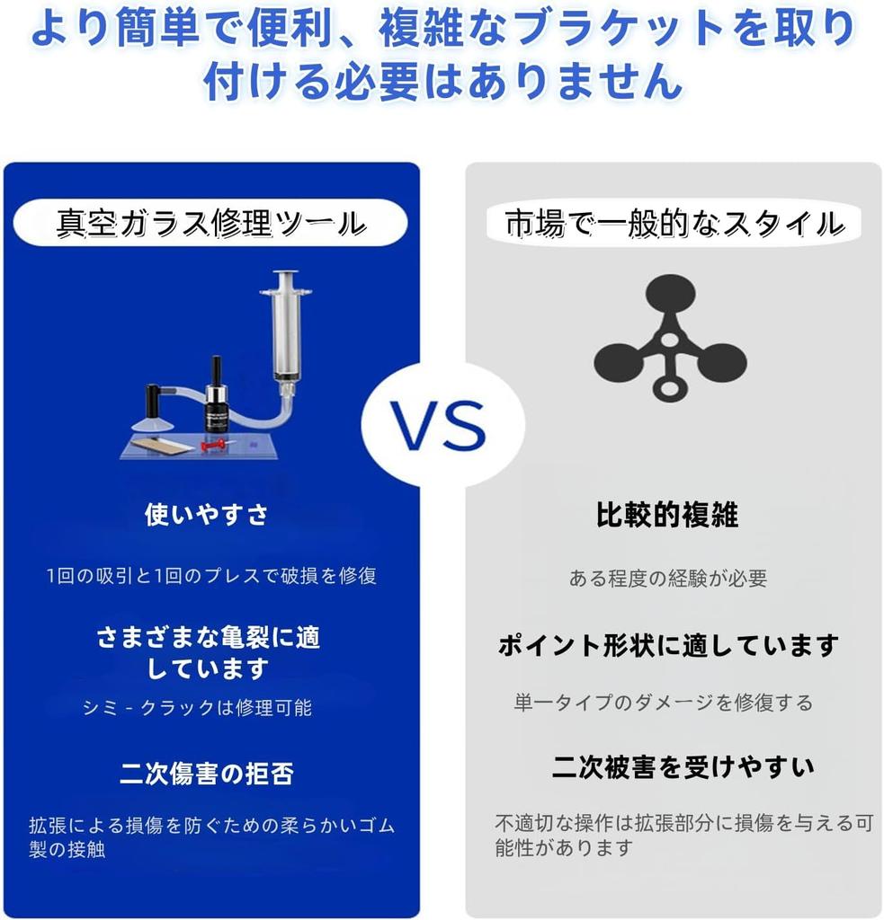 Windshield Repair Kit Crack Repair Window Glass Repair Kit