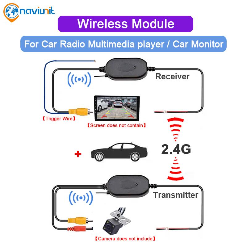 Naviunit 2.4G Wireless Transmitter/Receiver for Car Reverse Rear View Vehicle Backup Camera GPS Radio Monitor Parking Assistan