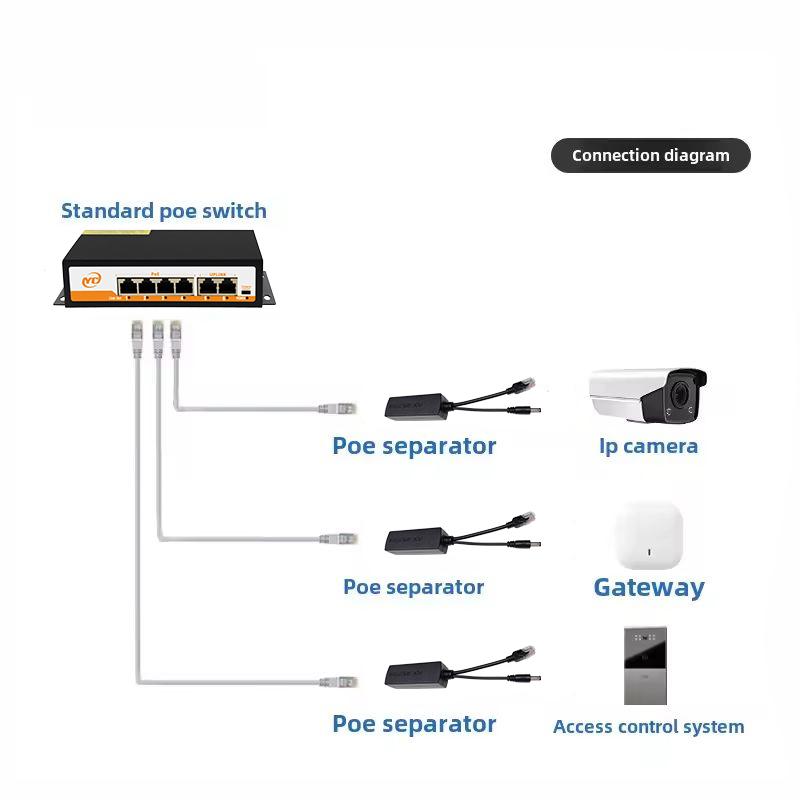 Neuer POE-Splitter 24V/48V auf 12V/5V IEEE 802.3af Ausgang Power Over Ethernet Splitter Adapter Sicherheitssystem (Plug & Play)