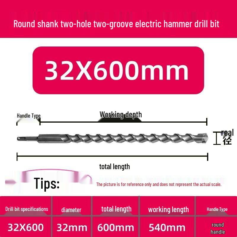 Extended Electric Hammer Drill Bit, Square & Round Shank, for Concrete Piercing - Available in 500mm to 2m Lengths