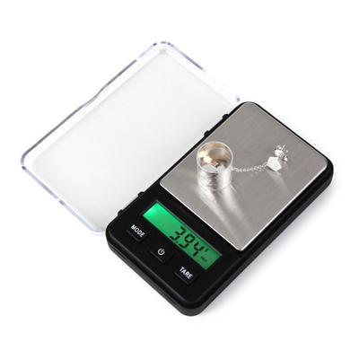 Instruments de mesure – Balances industrielles