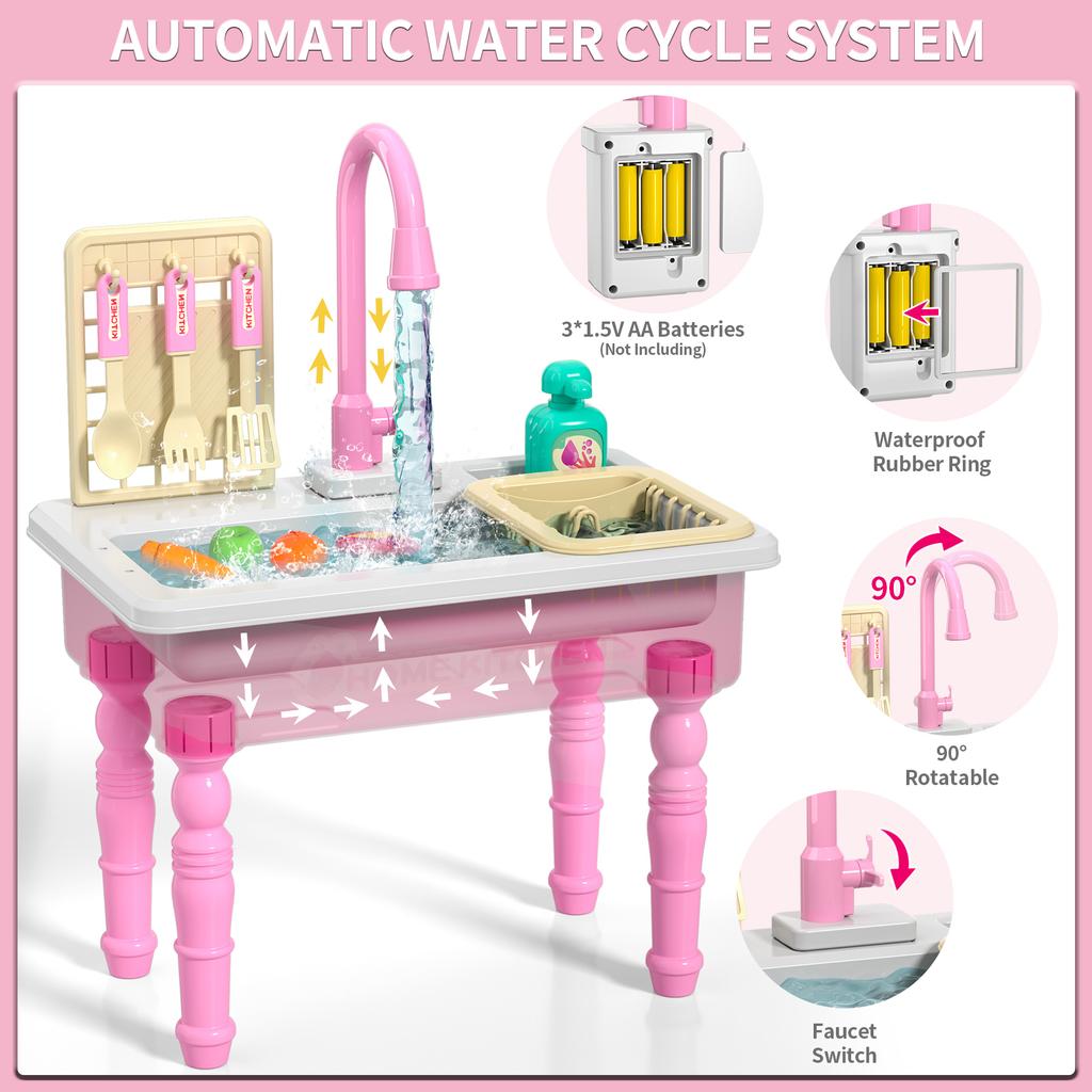 Play Kitchen Sink Toy with Running Water, Dishwasher and Upgraded Automatic Water Cycle System