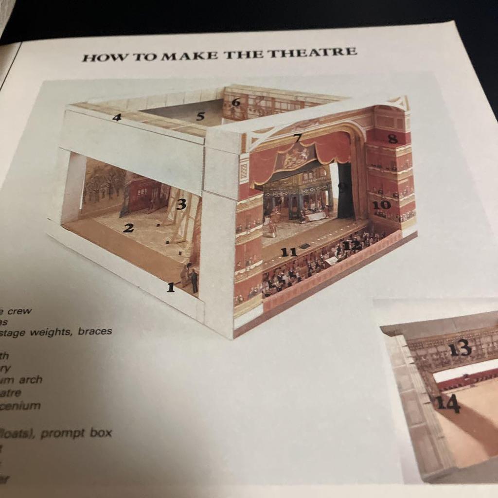 [USED] Paper craft book Make Your Own World of the Thea