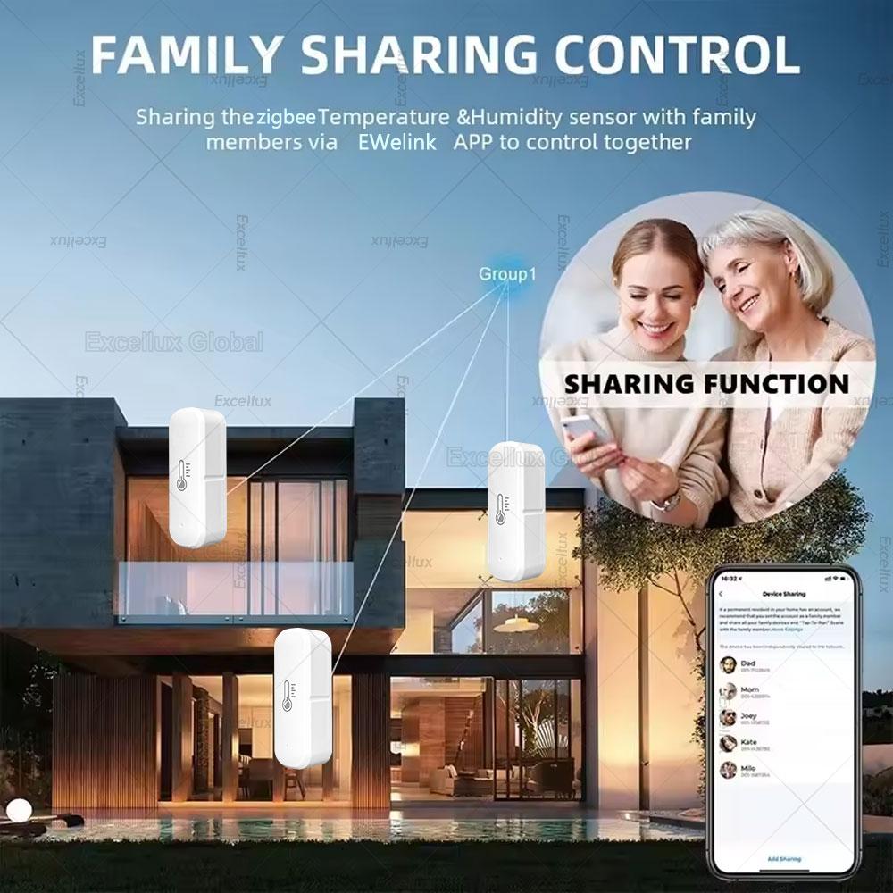 EWelink Zigbee Temperature And Humidity Sensor Indoor Thermometer Detector Monitor Smart Home Works With Alexa Google Assistant