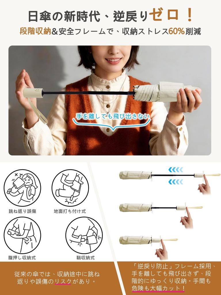 Folding Parasol Industry Detachable Shape JIS Certified UV Cut in 3 Lightweight Suitable for Sunny and Rainy Complete Sun Folding Automatic Opening