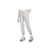 Embroidered Logo Drawstring Knit Sweatpants Women Bottoms Grey BV4096-063