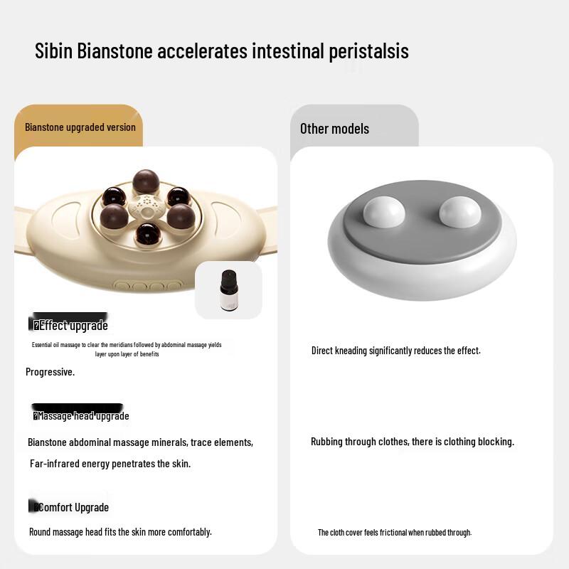 PGG Smart Abdominal Massager CN Plug (adapter Included)