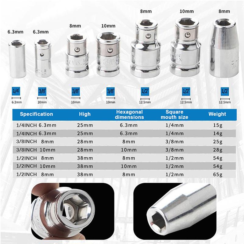 Durable Impact Socket Converter with Hex Shank Bits, Essential for Repair and Replacement Tools.