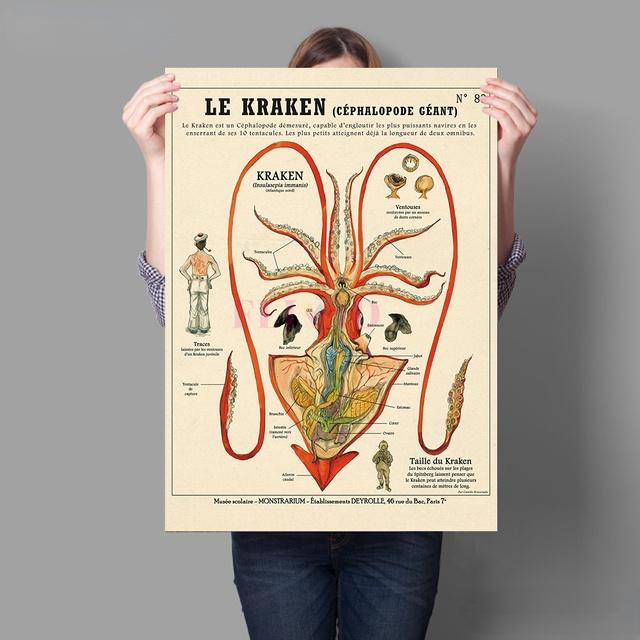 Retro Sci-Fi Figures Wall Art Canvas Prints, Ancient Mythological Characters Posters and Prints , Canvas Painting For Living Room