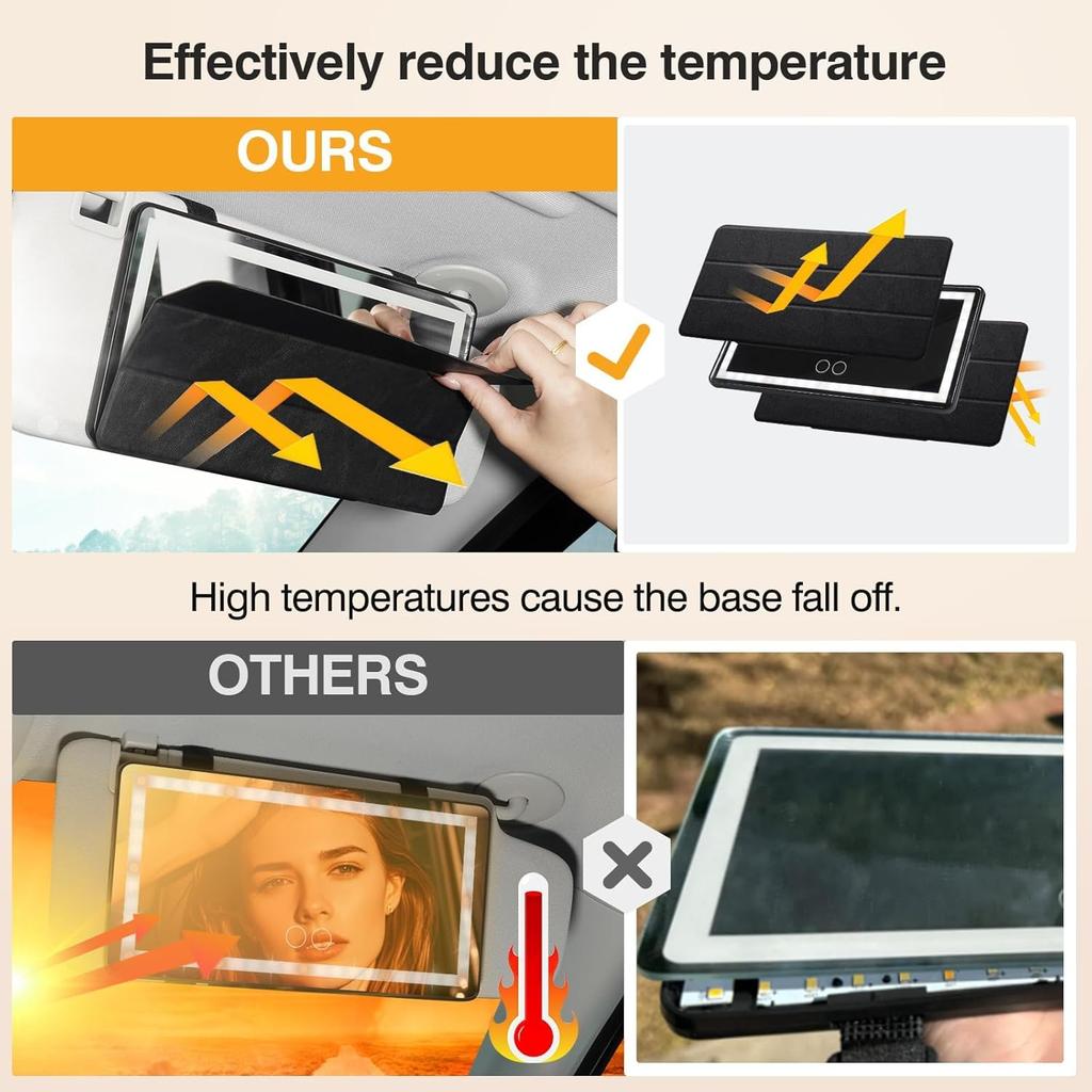 Car Sun Visor Vanity Mirror With Protective Cover, Rechargeable LED Visor Mirror With 3 Light Modes Touch Control, Universal Sun Visor Makeup Mirrors