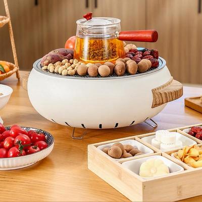 Barbekü ve Mangal – Mangallar ve Izgaralar