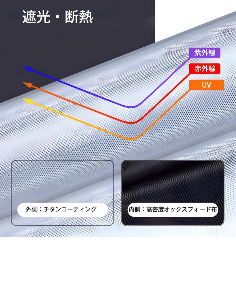 Loveyes Honda Vezel RU Series All Window Sun Shade RU1 RU2 RU3 RU4 Overnight