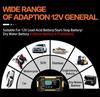 12V 6A Car and Motorcycle Battery Charger