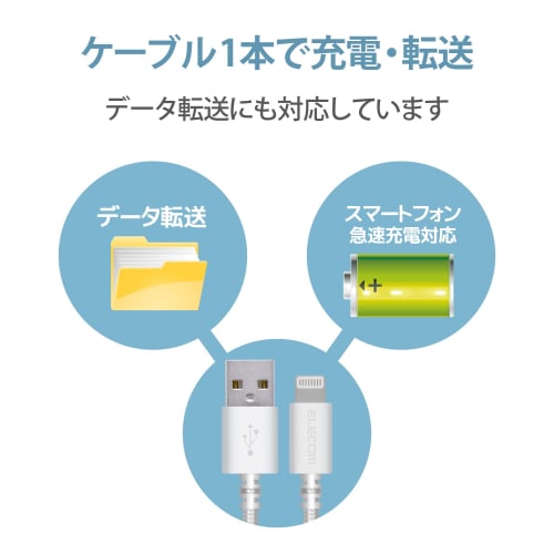 Elecom Lightning Cable iPhone Charging Cable Heavy Duty [Compatible with iPhone SE3 / SE2 / 14 / 13 / 12 Etc.] Apple Certified Product 2m White MPA-FU