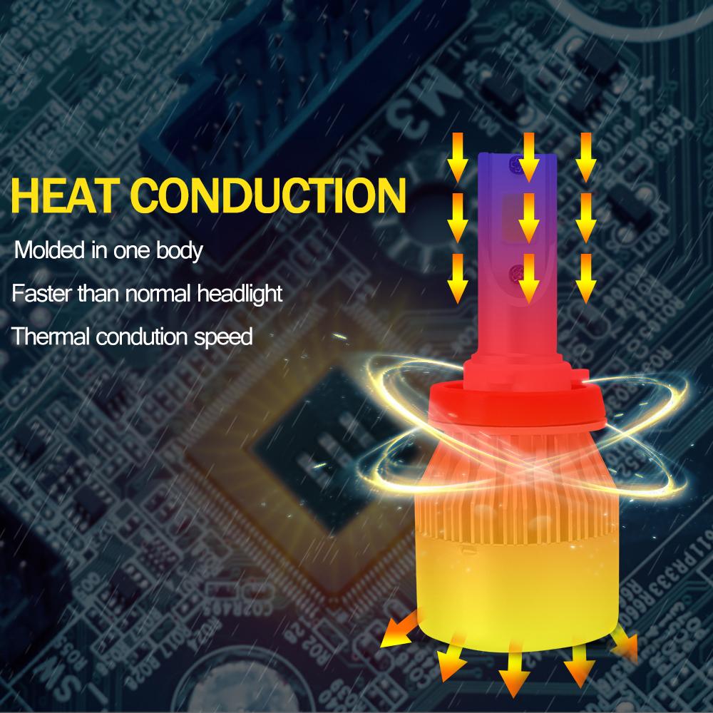 Yellow Car Headlight C6 H8/9/11 Explosion-proof Shockproof Durable Car Accessories Fog Lamp 72w 8000lm 3000k Car Headlight