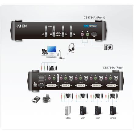 Aten 4-Port USB DVI/Audio KVMP Switch | Aten | 4-Port USB DVI/Audio KVMP™ Switc