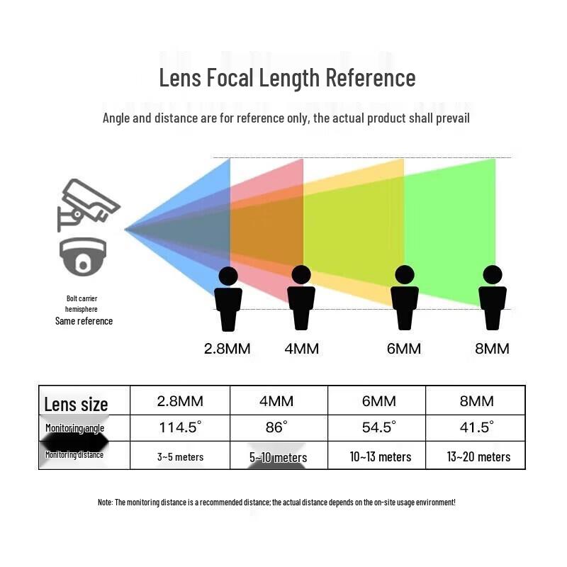 HIKVISION 4MP Starlight HD PoE IP Dome Camera CN plug (adapter included)