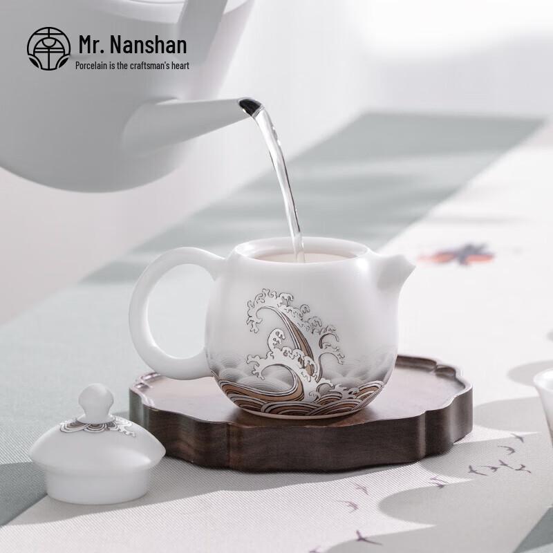 Nanshan Mr. Kung Fu Ceramic Dragon Egg Teapot