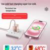 Compatible Gallium Nitride Charger for iPhone 12–15 Pro Max, 16, and 14 Plus PD Fast Charging