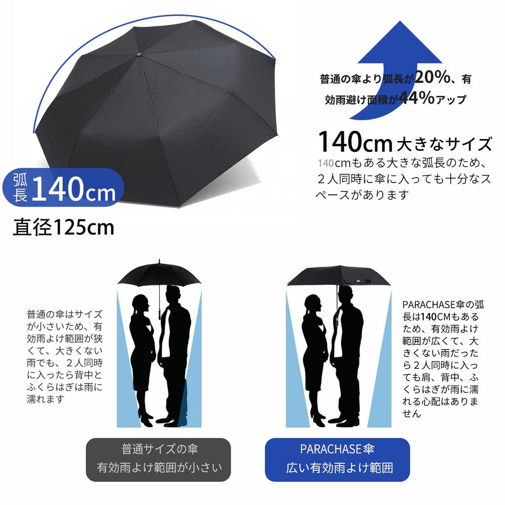 PARACHASE Folding Automatic Wind Arc Length Diameter One Wind Umbrella Case Water M Umbrella, Open/Close, Large, Men's, Resistant, 140cm, 125cm,