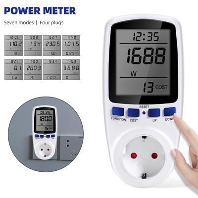 Instrumentos de medición para electrónica – Medidores de energía