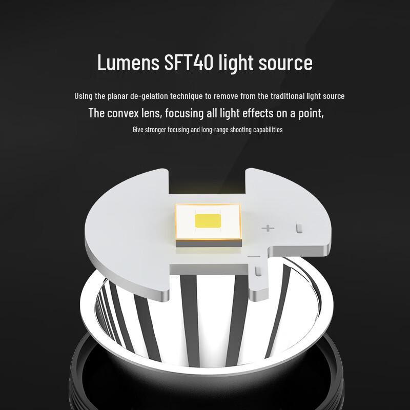 Nufeng 9F Rechargeable Split-Type Headlamp