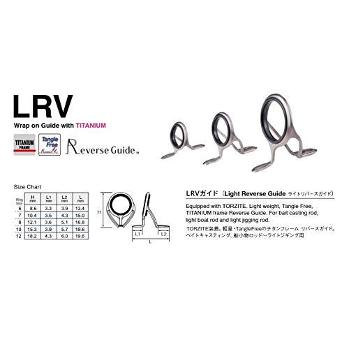 FUJI KOGYO T-LRVTG12 T-LRVTG12