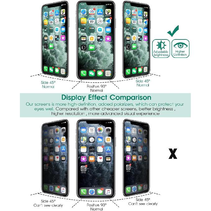 For iPhone SE 2022 Screen Replacement for iPhone SE3 LCD Digitizer Repair Kits for iPhone SE 3rd Gen 2022 Touch Screen Display Assembly Replacement