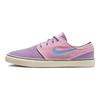 Zoom Stefan Janoski+ SB