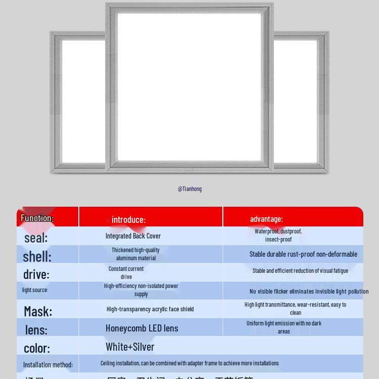 Aluminum Recessed Ceiling Light Panel for Kitchen & Bathroom