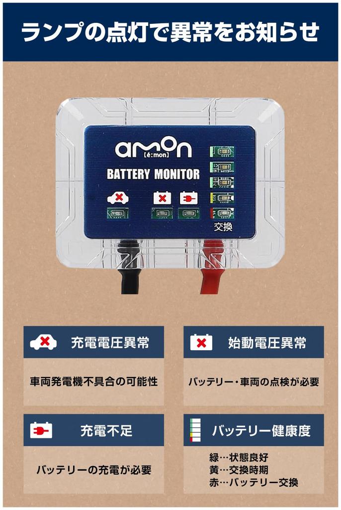 Amon 4823 Monitor (Charge Voltage Abnormality, Starting Voltage Abnormality, Lack of Charge,