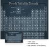 Abstract Periodic Table of Elements Chemistry Student Canvas Painting Posters and Prints Wall Art Pictures Home Decor No Frame