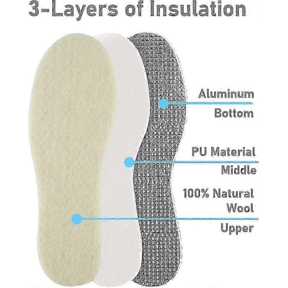 2025 2 Pairs Warm Premium Natural Wool Insoles for Winter, Thermal & Insulating Liners for Work Shoes, Boots, Slippers for Men & Women