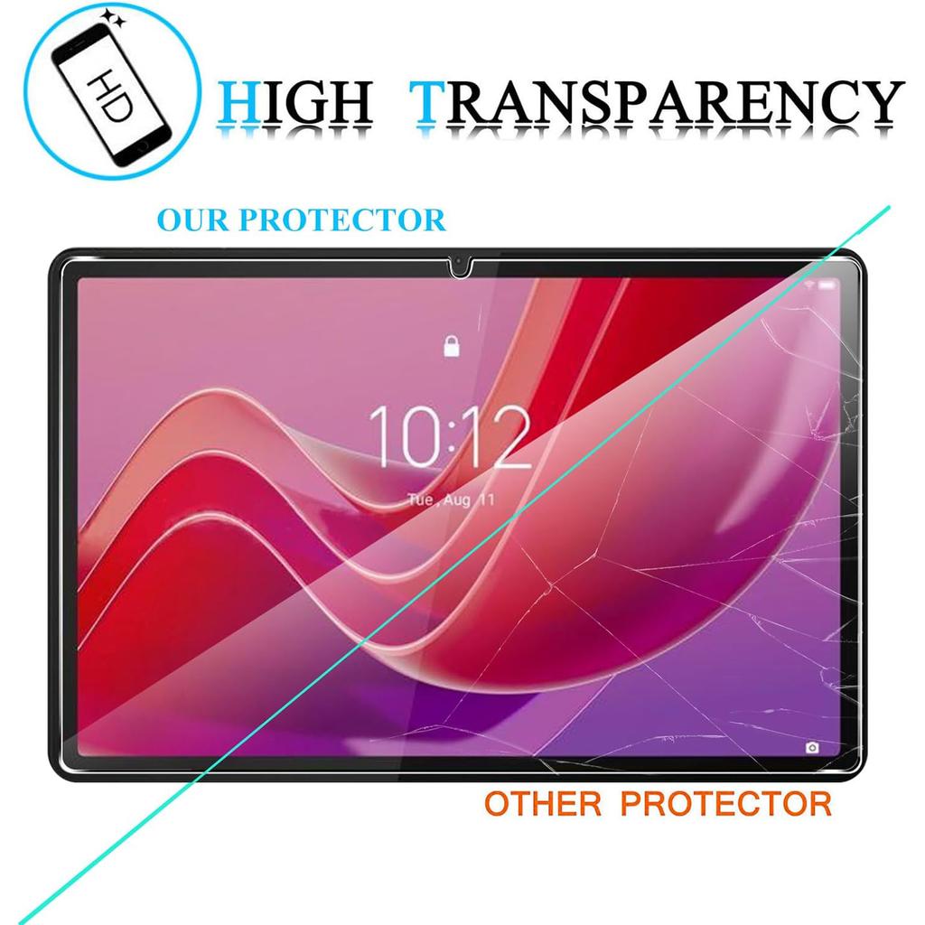 For Lenovo Tab M11/Xiaoxin Pad 11 2024 Clear TPU Tablet Case+2Pcs Tempered Glass Screen Protector
