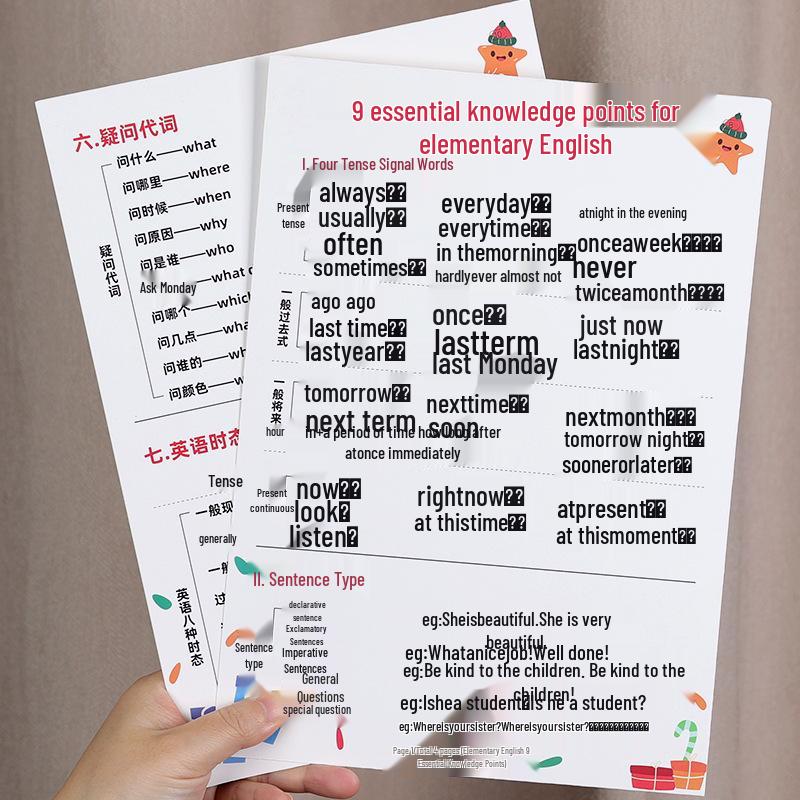 Grundschulenglisch: Schlüsselwissen, Häufige Fragen & 1000 Smarte Trainingskarten