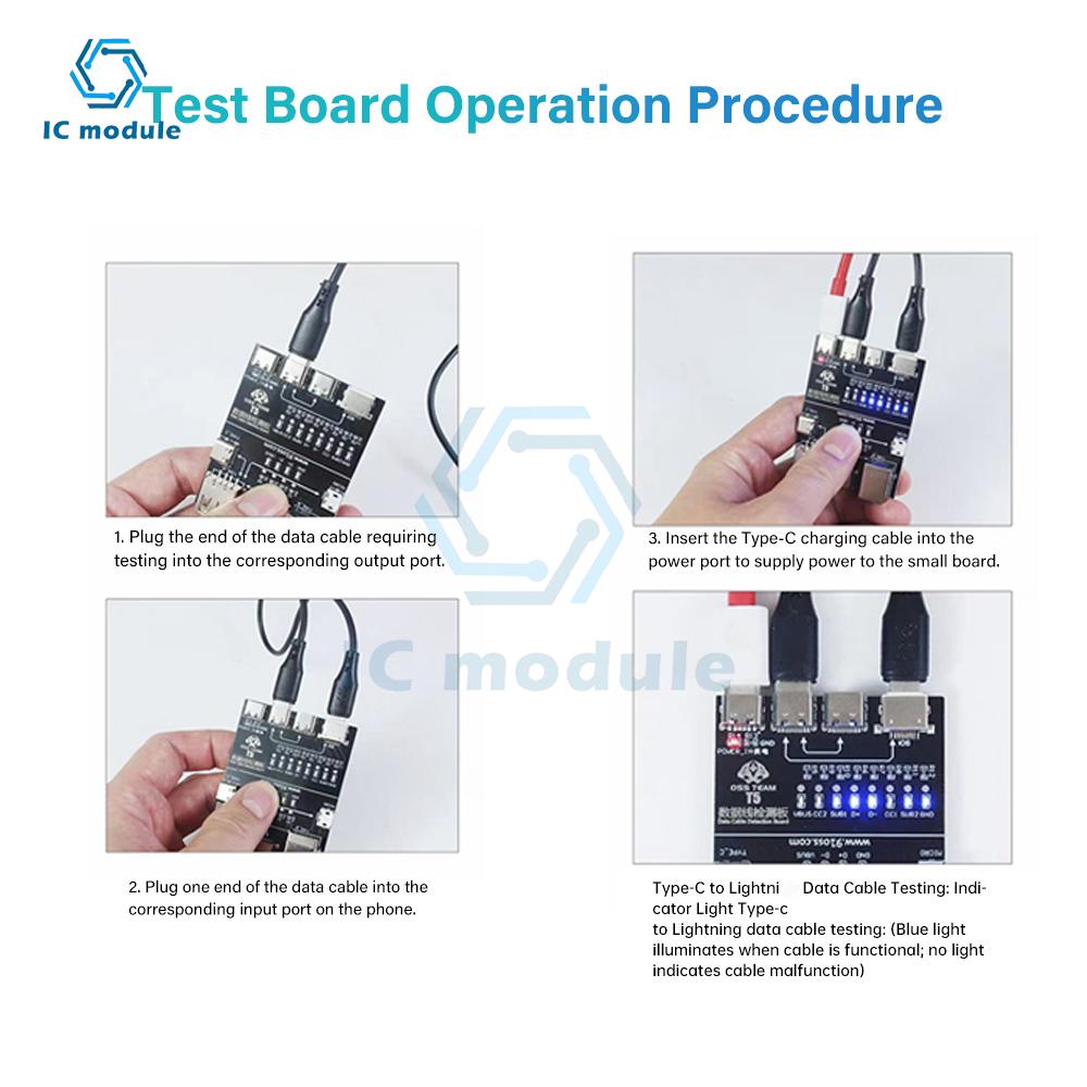 T5 Multifunktions-Kabeltestmodul Datenkabeltester mit Anomalieerkennung & Schnelldiagnose für USB/Typ-C/Lightn