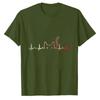 Cat Lover Heartbeat ECG Funny Cute Cat TShirt for Unisex Women Crew Neck Short Sleeve Fitted Olive Green Multicolored Outline