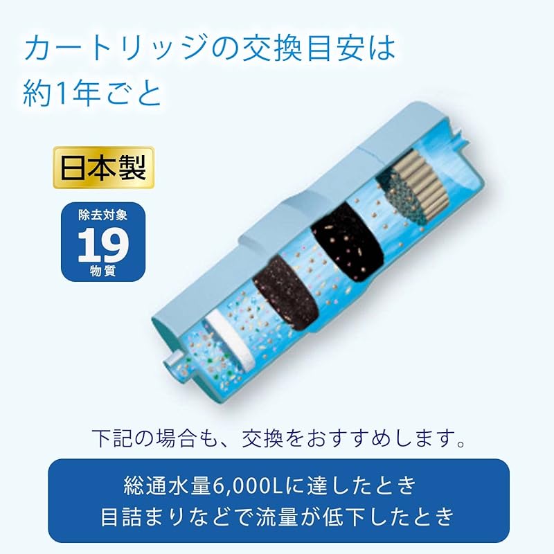 Panasonic Water Purifier Cartridge for Alkaline Ionized Water Purifiers, 1 Cartridge, TK-AS30C1