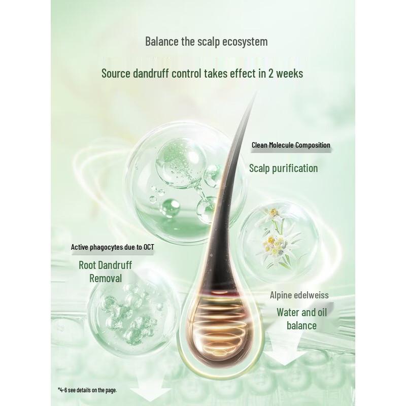ADOLPH Essential Oil Shampoo