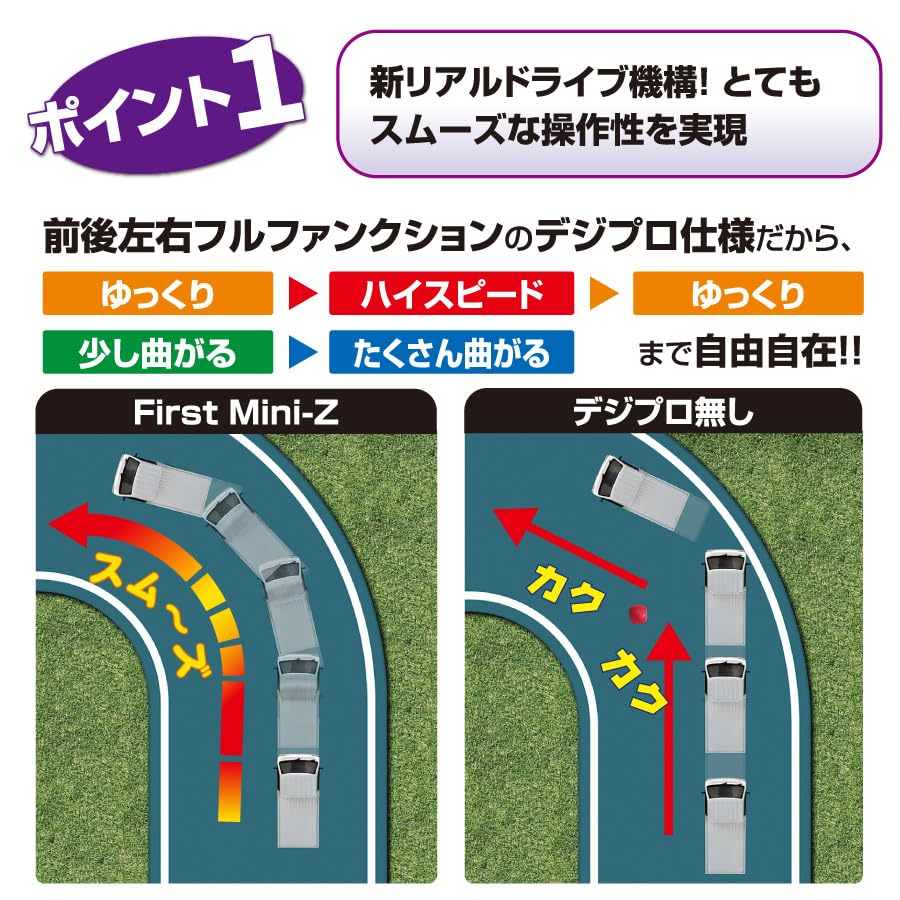 Kyosho Egg FIRST Caminhão Leve Subaru Sambar 66607Z MINI-Z