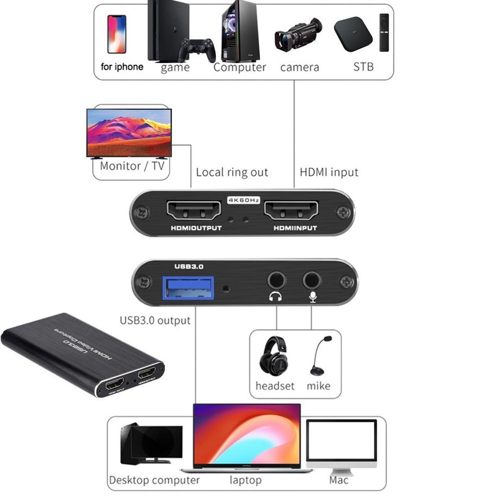 4K USB 3.0 Video Capture Card HDMI-compatible 1080P 60fps HD Video Recorder Grabber for OBS Capturing Game Card Live