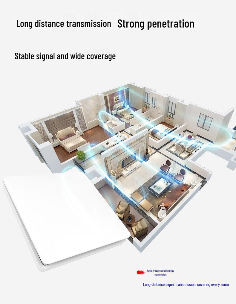 Battery-Free Waterproof Wireless Wall Switch with High Sensitivity