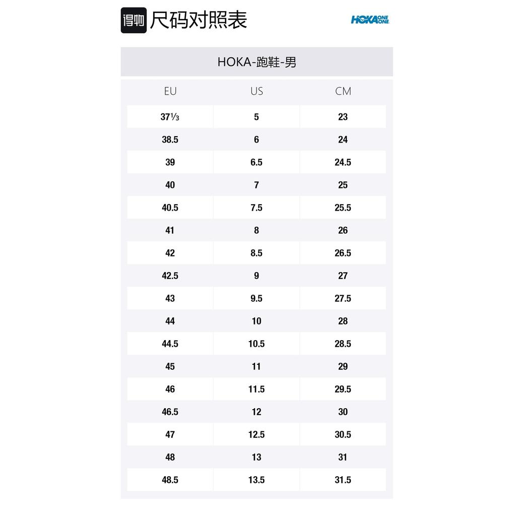 HOKA ONE ONE Rincon 3 'Illuminating Radiant Yellow' 1119395-IRYL