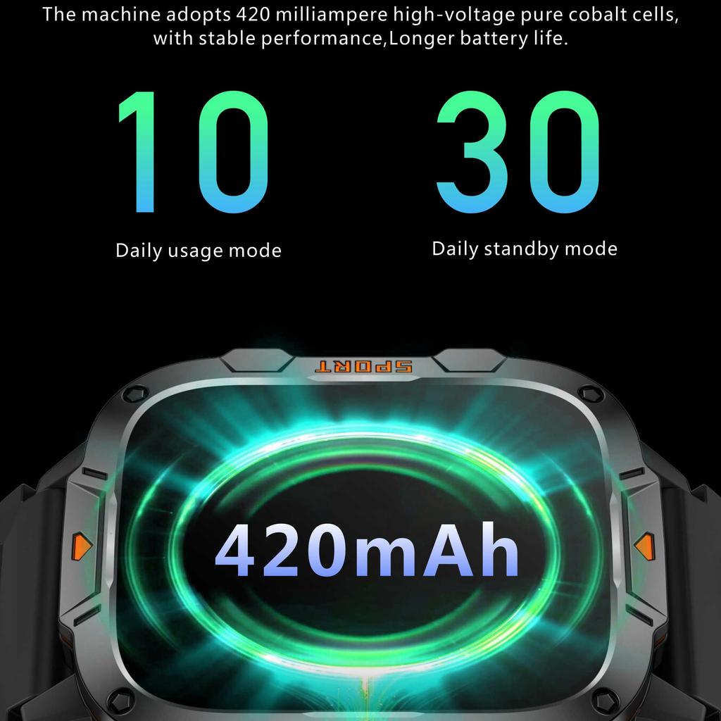 2025 New Military Grade Smart Watches Men 1.96" AMOLED 5ATM Waterproof Sports FitnessTracker BT Call Smartwatches Women For IOS