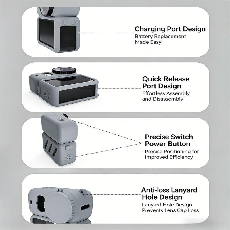 Soft Silicone Protective Cover For Selected Camera Shockproof And Scratch Resistant Design With Precise Cutout