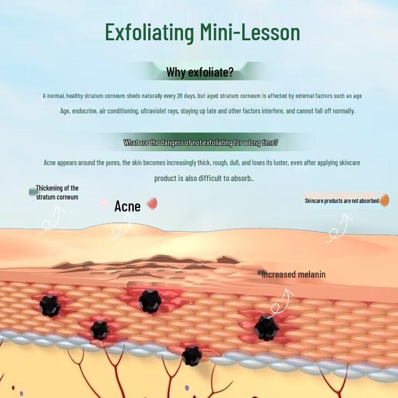 Shi Dan Ya Aloe Vera Exfoliating Gel