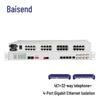 Bosende Multi-Service Optical Transceiver with E1, Phone, and Gigabit Ethernet