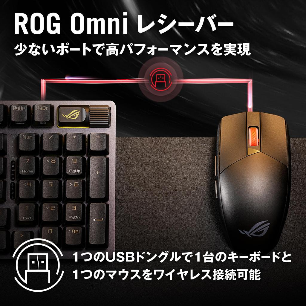ASUS ROG Strix Impact III Wireless Gaming ROG AimPoint Optical and ROG Omni Receiver for Combined Keyboard and Mouse Connection Japanese Mouse, 57g,