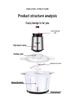 Electric Stainless Steel Multi-functional Meat Grinder & Food Processor for Dumpling Filling, Garlic Paste, and Vegetable Chopping - Free Shipping