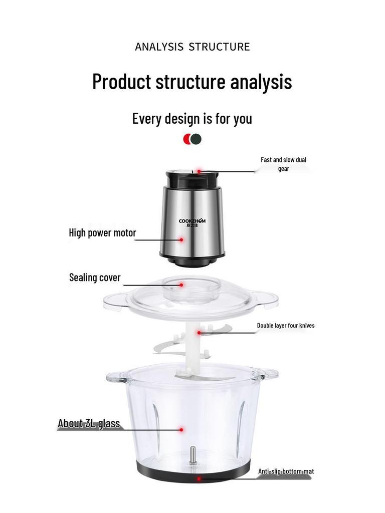 Electric Stainless Steel Multi-functional Meat Grinder & Food Processor for Dumpling Filling, Garlic Paste, and Vegetable Chopping - Free Shipping